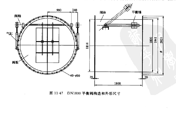 DN1800平衡閥構（gòu）造和外形尺寸