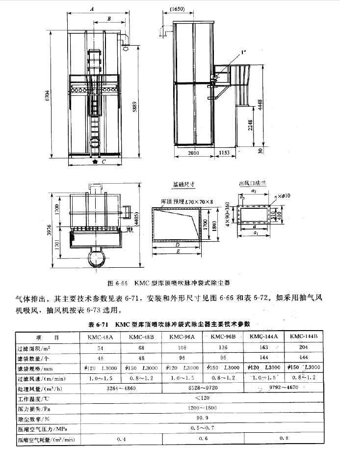KMC型庫頂噴吹脈（mò）衝袋式除塵器