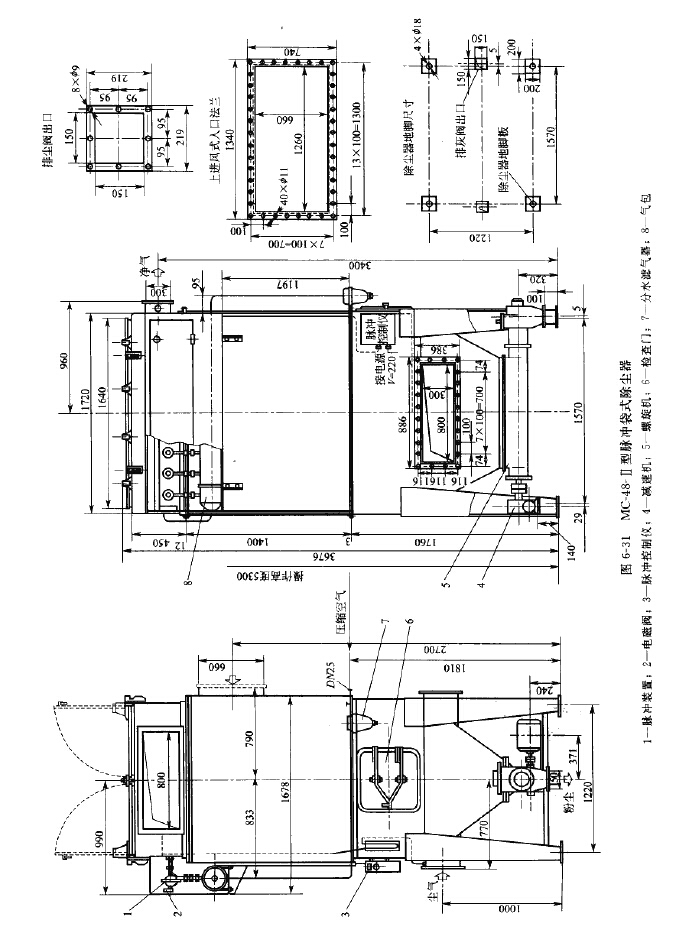 MC-Ⅱ型脈衝袋式除塵器技術性能