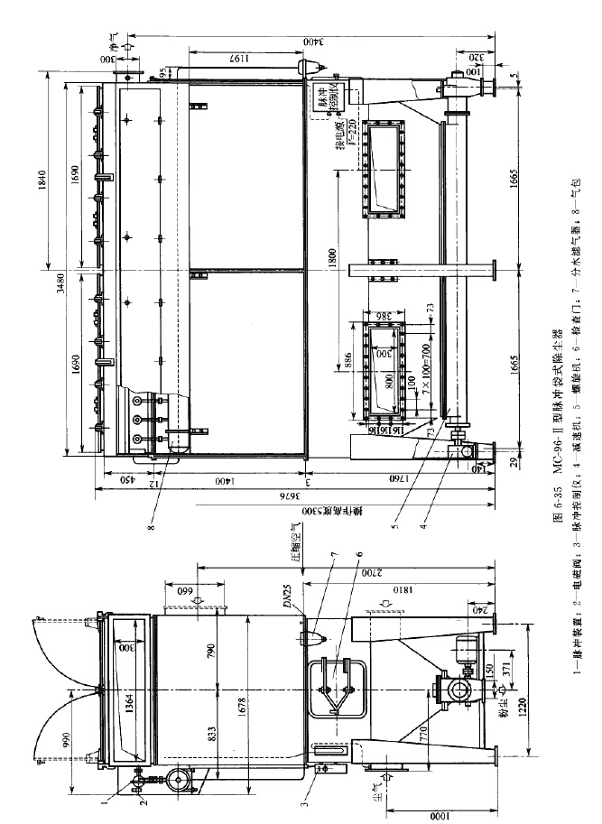 MC-Ⅱ型脈衝袋式除塵器技術性能