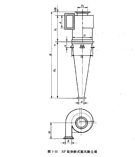 XP型旁路（lù）式旋風除塵器