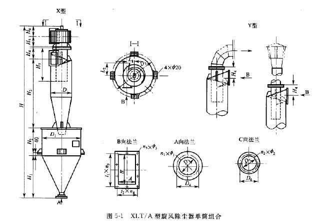 XLT/A型旋（xuán）風除塵器單筒組合