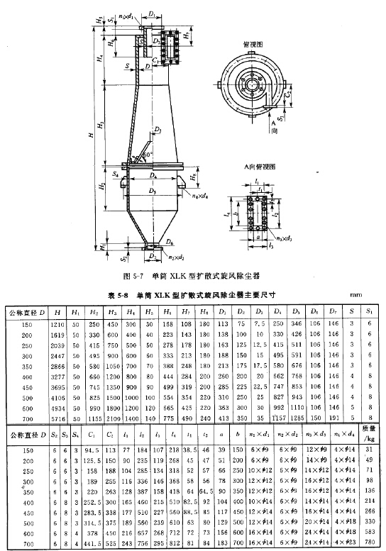單（dān）筒（tǒng）XLK型擴散式旋風除塵器