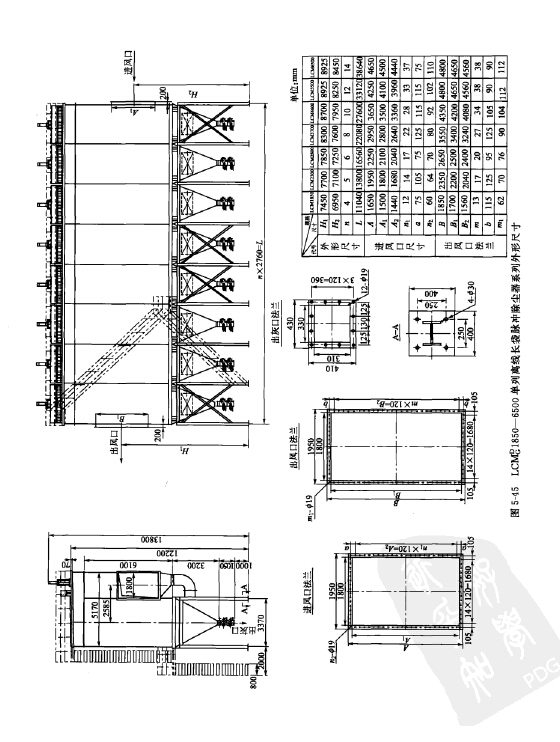 LCMd/gl850_6500單列離線長袋脈衝除塵器係列外（wài）形尺寸