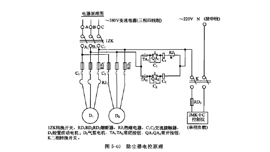 PLCM型側噴脈衝除塵器電氣原理