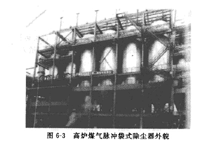 髙爐煤氣脈衝袋（dài）式（shì）除塵器外貌