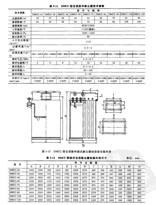 DMCC型脈衝袋式倉頂除塵器（qì）設備安裝外形