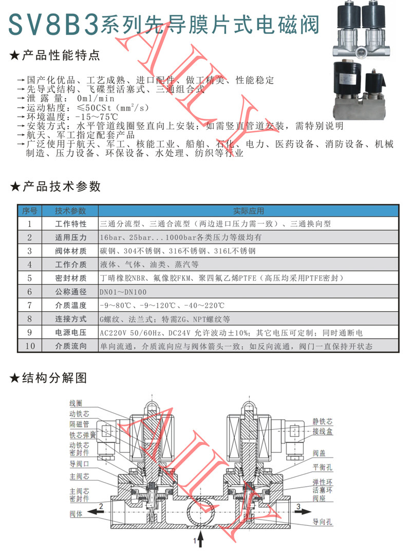 SV8B3活塞式三通組合電磁閥