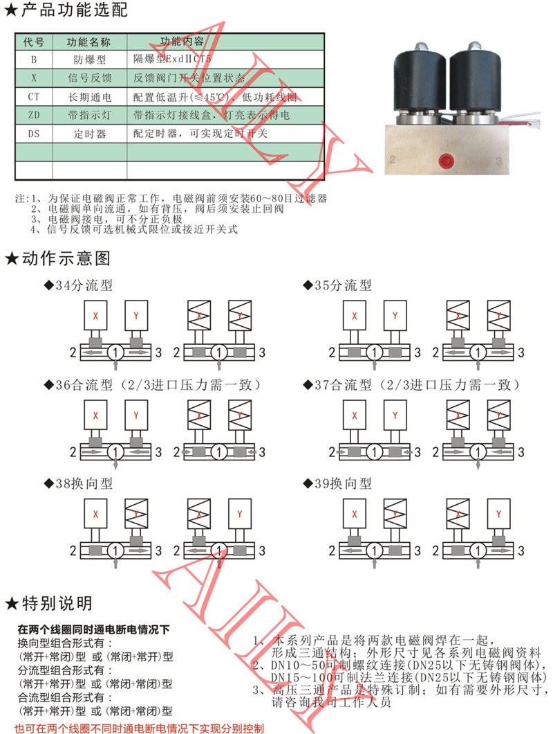 SV8B3活塞式三通組合電磁閥（fá）