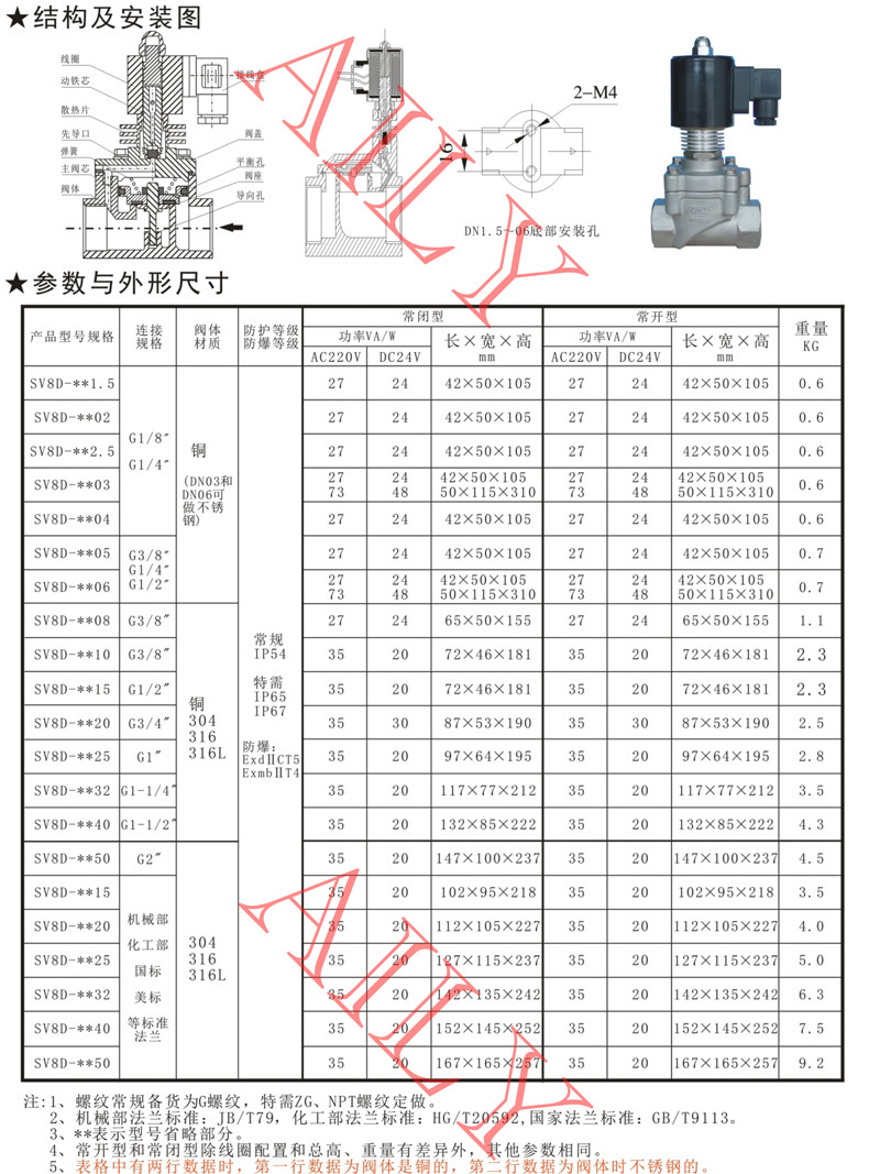 SV8D先導（dǎo）活（huó）塞式低溫電磁閥