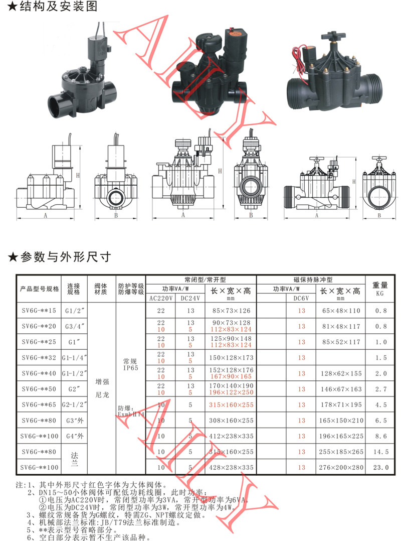SV6G先導（dǎo）膜片式電磁閥