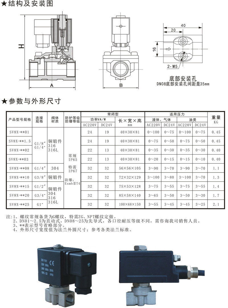 SV8X直動活（huó）塞式高壓電（diàn）磁閥（fá）