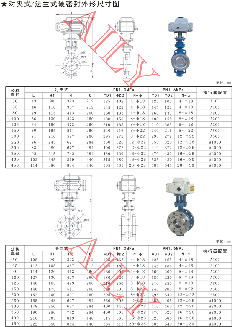  ED9A對夾式/法蘭（lán）式硬密封電動（dòng）蝶閥