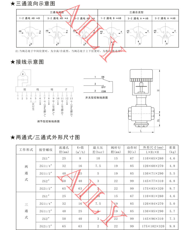 EQ6A電動（dòng）溫控閥