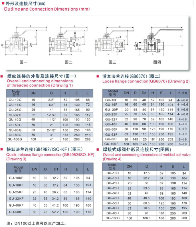 三片式真空球閥外形尺寸（cùn）.png