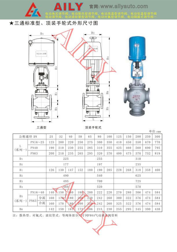 電動（dòng）調節閥4.png