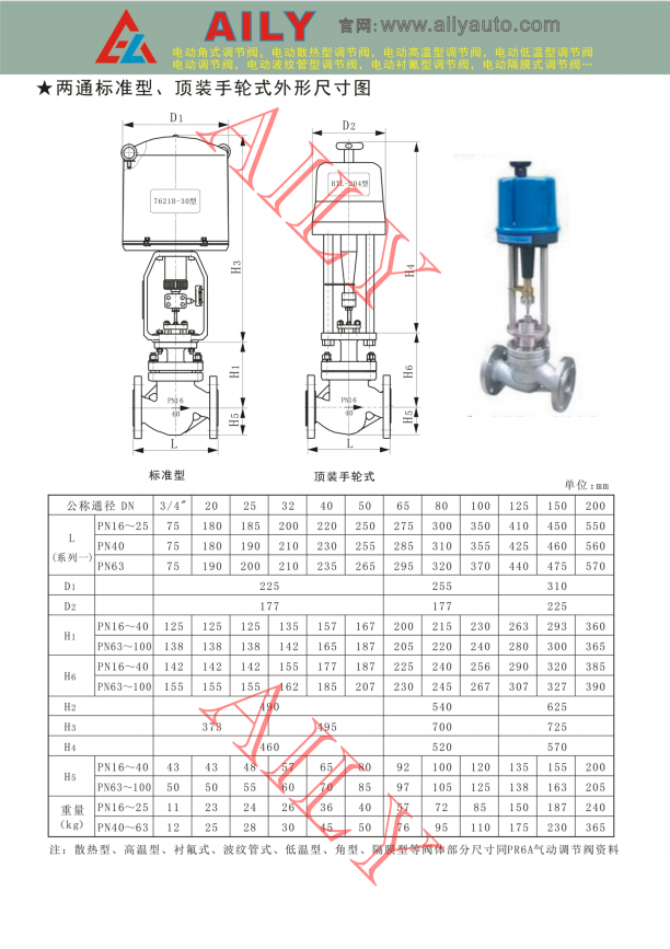 電動調節（jiē）閥3.png