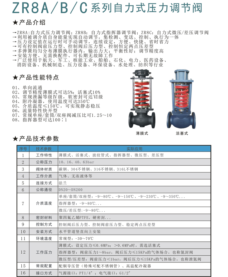 ZR8A B C自力式調節（jiē）閥-1.jpg