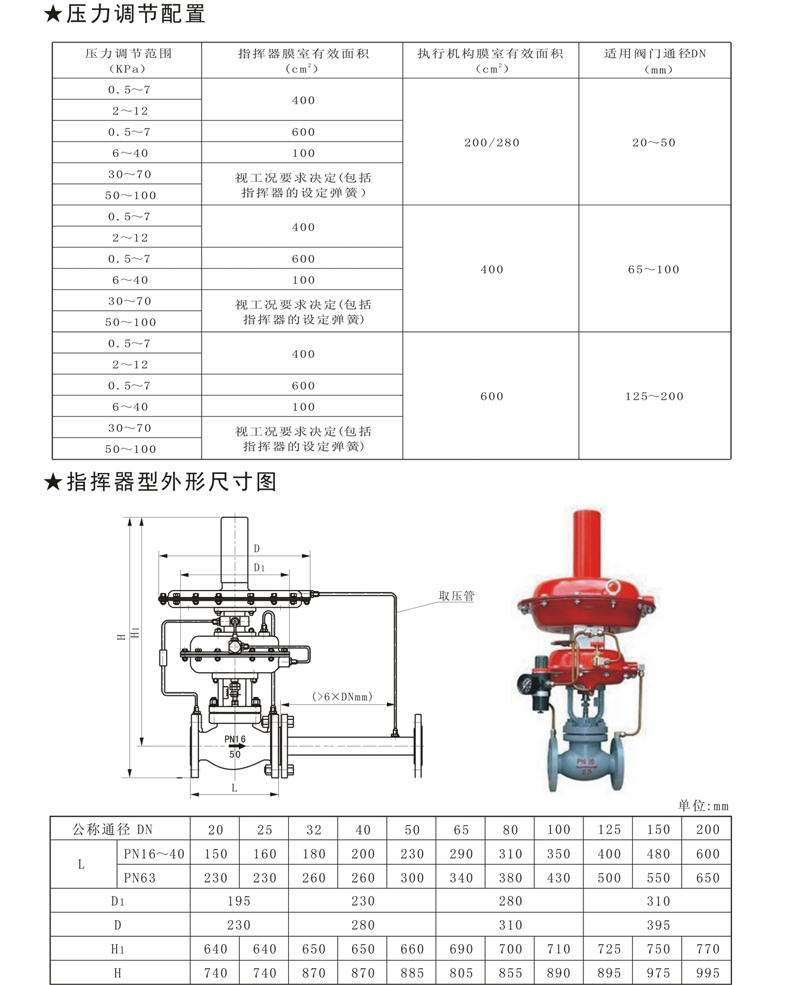 ZR8A B C自力式調節閥-4.jpg