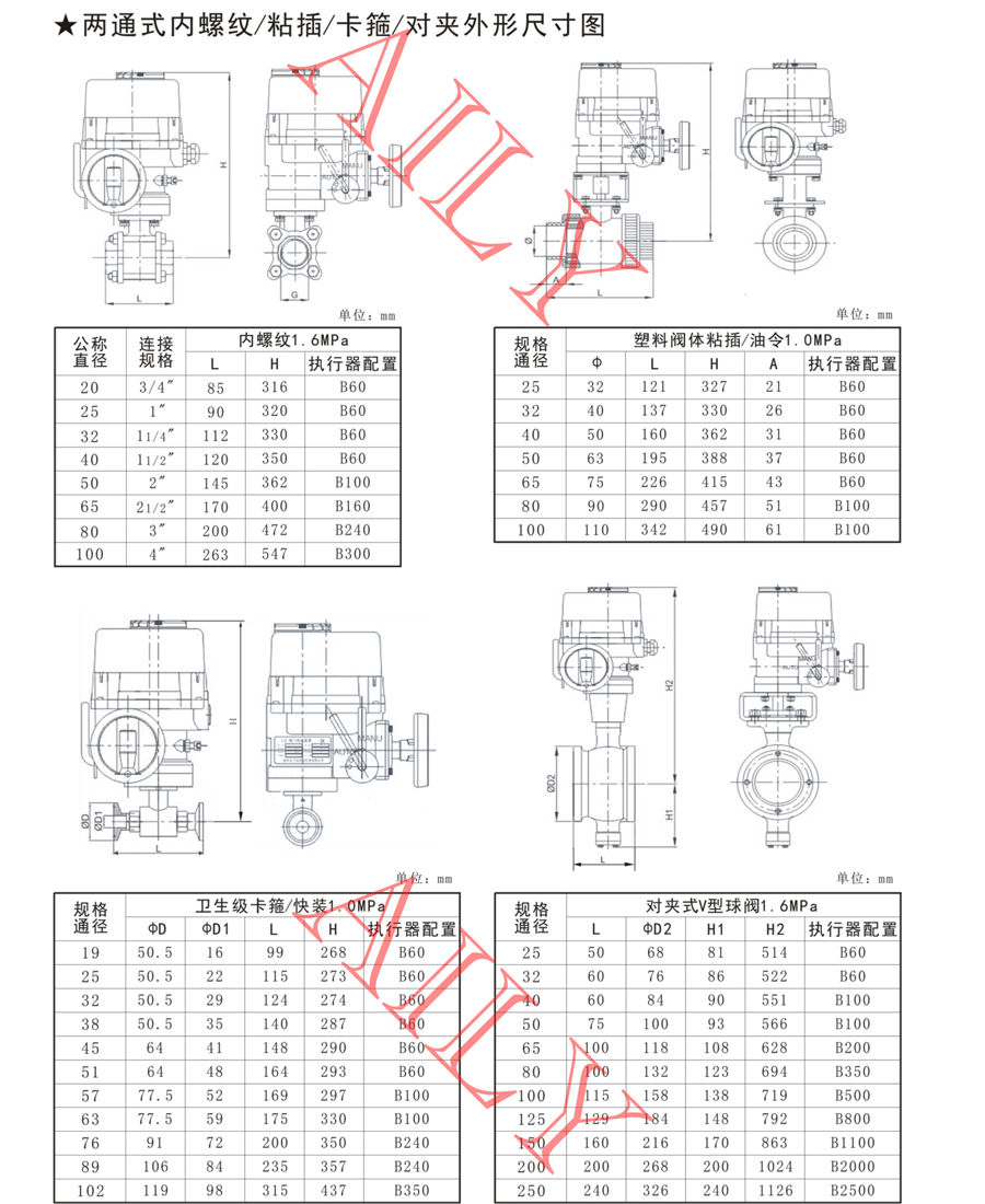 EQ9B電（diàn）動球閥-2.jpg