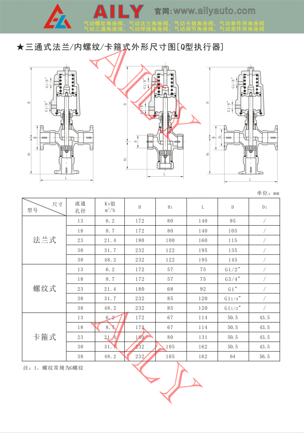 氣（qì）動（dòng）角座閥4.png