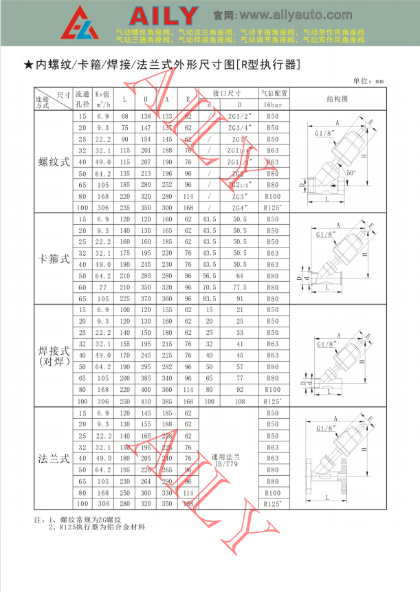 氣動角座（zuò）閥2.png