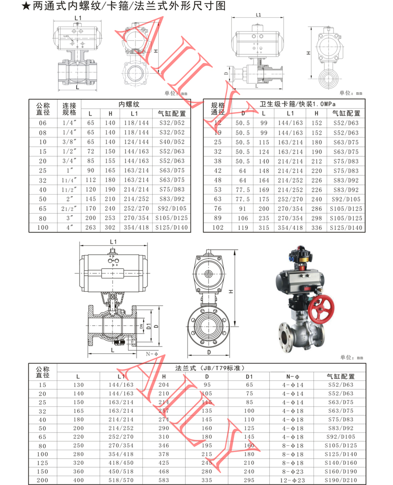 PQ6A氣動（dòng）球閥 -2.jpg
