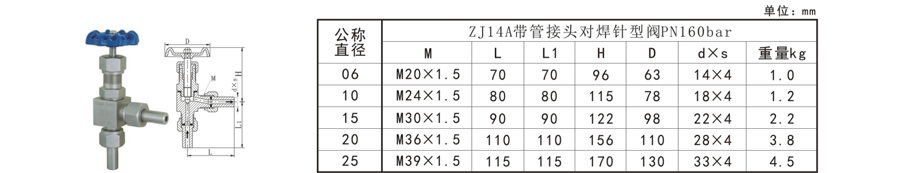 ZJ係列針（zhēn）型（xíng）閥-3.jpg