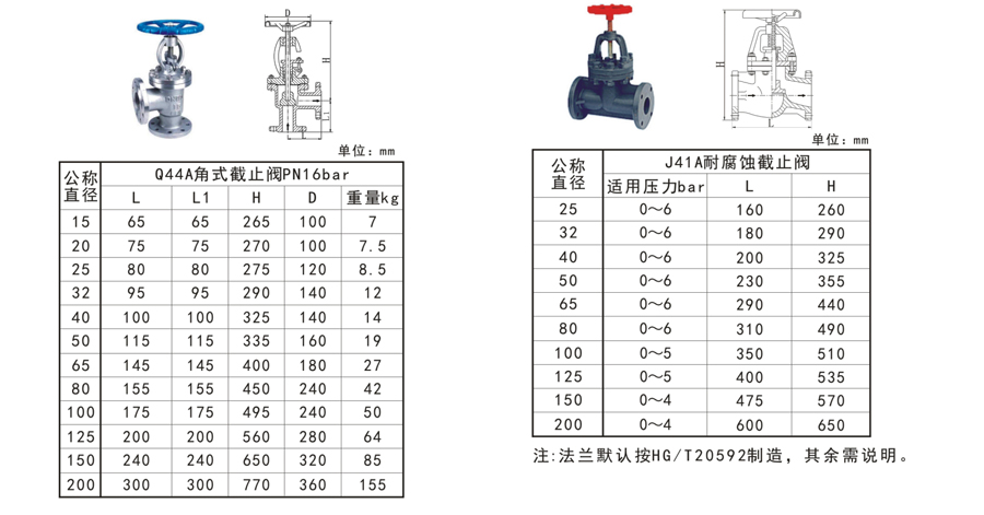 J係列截（jié）止閥（fá）-4.jpg