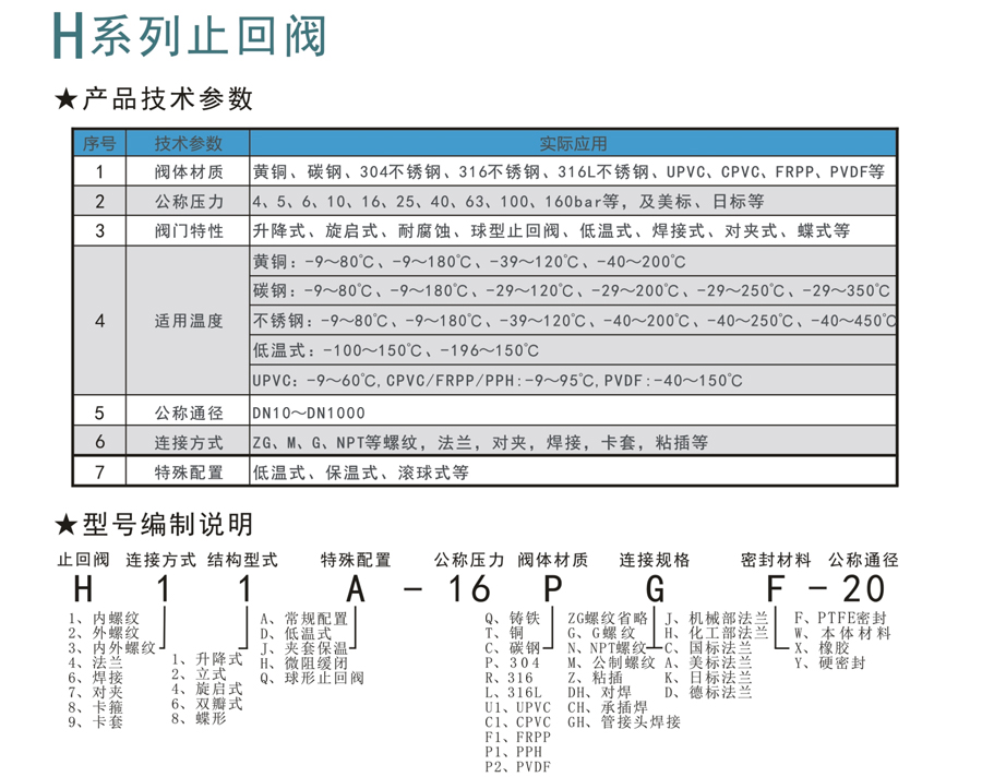 H係列止回（huí）閥-1.jpg