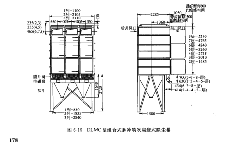 DLMC型組合式脈衝噴吹扁袋（dài）式除塵器