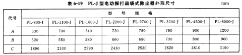 PL*J型電動振打扁維（wéi）式除塵器外形尺寸